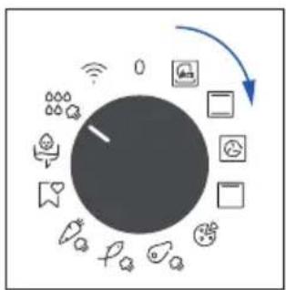 HAIER H6 ID25B3LYTB - How does it work: - 1