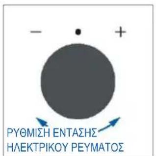 HAIER H6 ID25B3LYTB - ΠΡΩΤΗ ΧΡΗΣΗ - 3