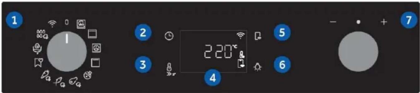HAIER H6 ID25B3LYTB - KONTROLNI PANEL - 1