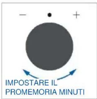 HAIER H6 ID25B3LYTB - PROMEMORIA MINUTI - 3