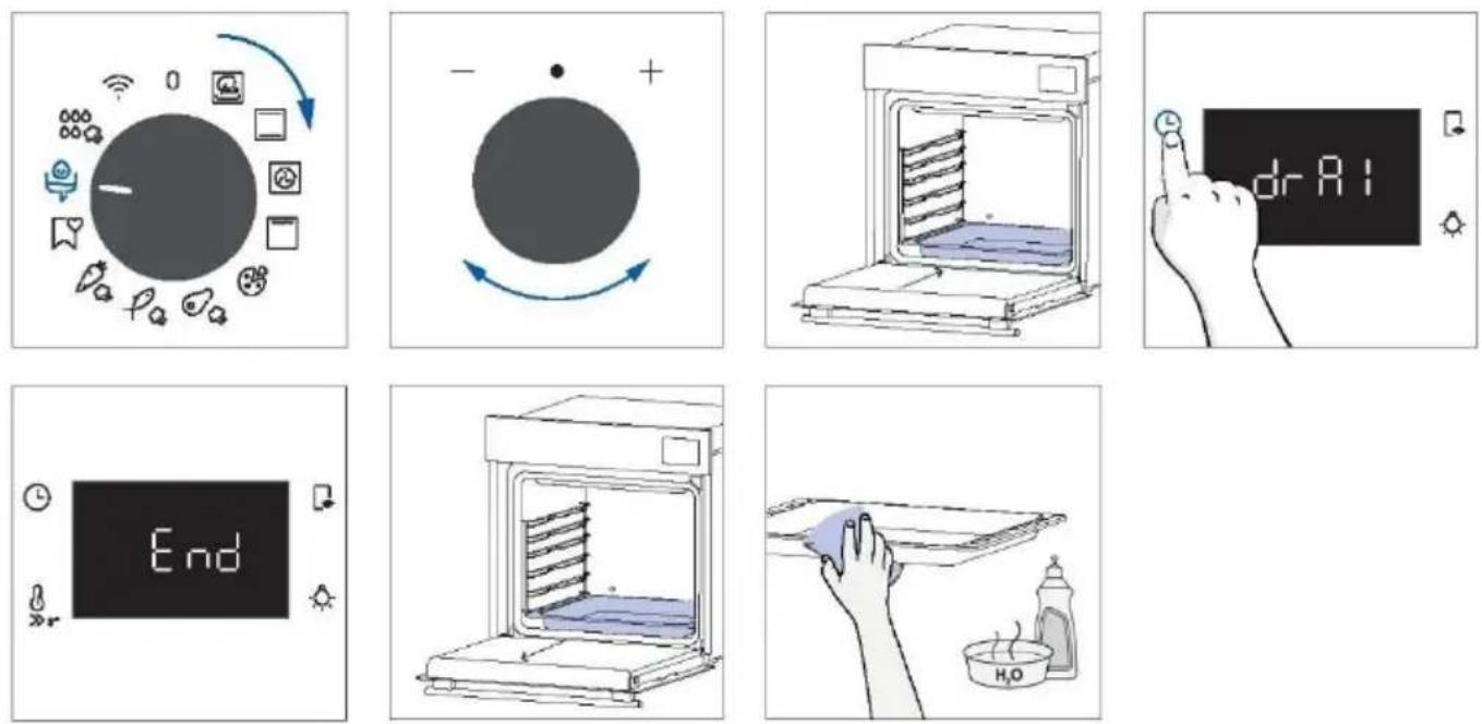 HAIER H6 ID25B3LYTB - Krok 3 (Plukanie): - 3