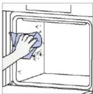 HAIER H6 ID25B3LYTB - SMJERNICE ZA PRIPREMANJE HRANE - 4