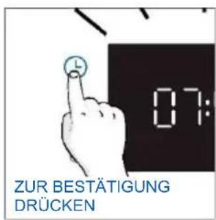 HAIER H6 ID25B3LYTB - ERSTE VERWENDUNG - 5