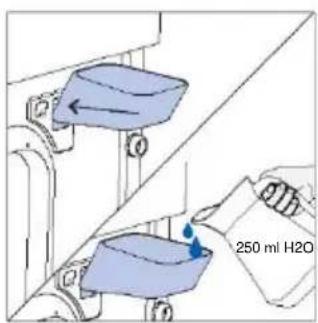 HAIER H6 ID25B3LYTB - Kā tas darbojas? - 2