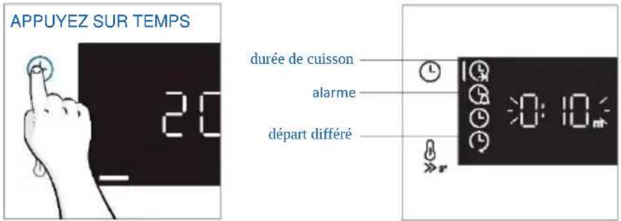 HAIER H6 ID25B3LYTB - MENU TEMPS - 1