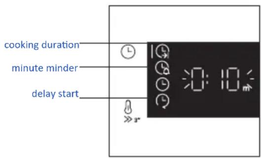 HAIER H6 ID25B3LYTB - TIME MENU - 2