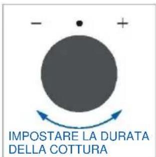 HAIER H6 ID25B3LYTB - DURATA DELLA COTTURA - 3