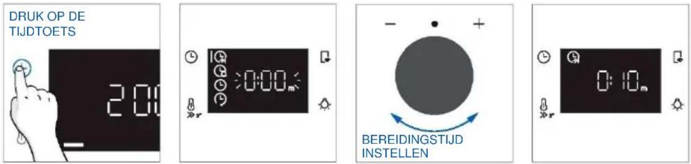 HAIER H6 ID25B3LYTB - BEREIDINGSTIJD - 1