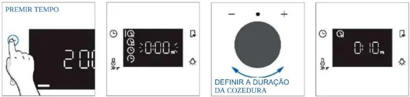 HAIER H6 ID25B3LYTB - DURAÇÃO DA COZEDURA - 1