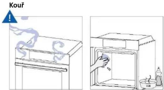 HAIER H6 ID25B3LYTB - Chyba - 2