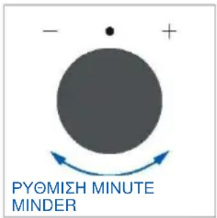 HAIER H6 ID25B3LYTB - MINUTE MINDER - 3