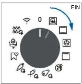 HAIER H6 ID25B3LYTB - EIN- UND AUSSCHALTEN DES BACKOFENS - 1