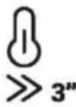 HAIER H6 ID25B3LYTB - FUNCTII PRINCIPALE - 2