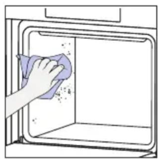 HAIER H6 ID25B3LYTB - How does it work: - 3