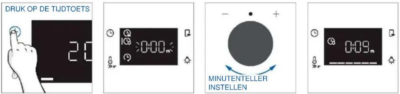 HAIER H6 ID25B3LYTB - MINUTENTELLER - 1