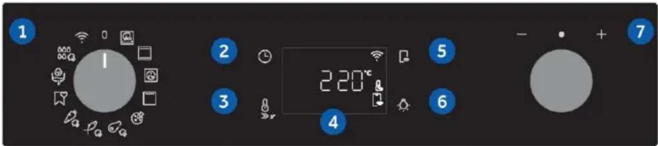 HAIER H6 ID25B3LYTB - PANOU DE COMENZI - 1