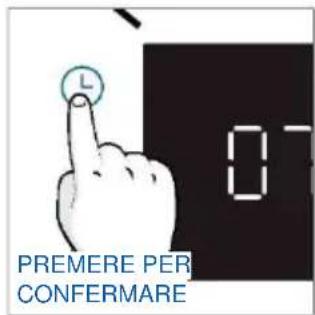 HAIER H6 ID25B3LYTB - PRIMO UTILIZZO - 9