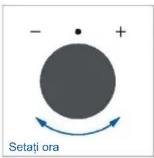 HAIER H6 ID25B3LYTB - PRIMA UTILIZARE - 4