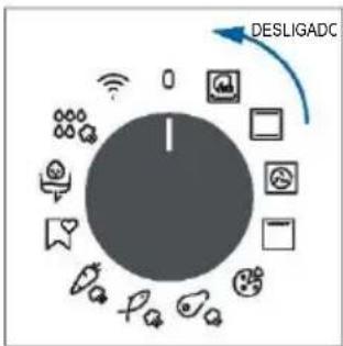 HAIER H6 ID25B3LYTB - LIGAR/DESLIGAR O FORNO - 2