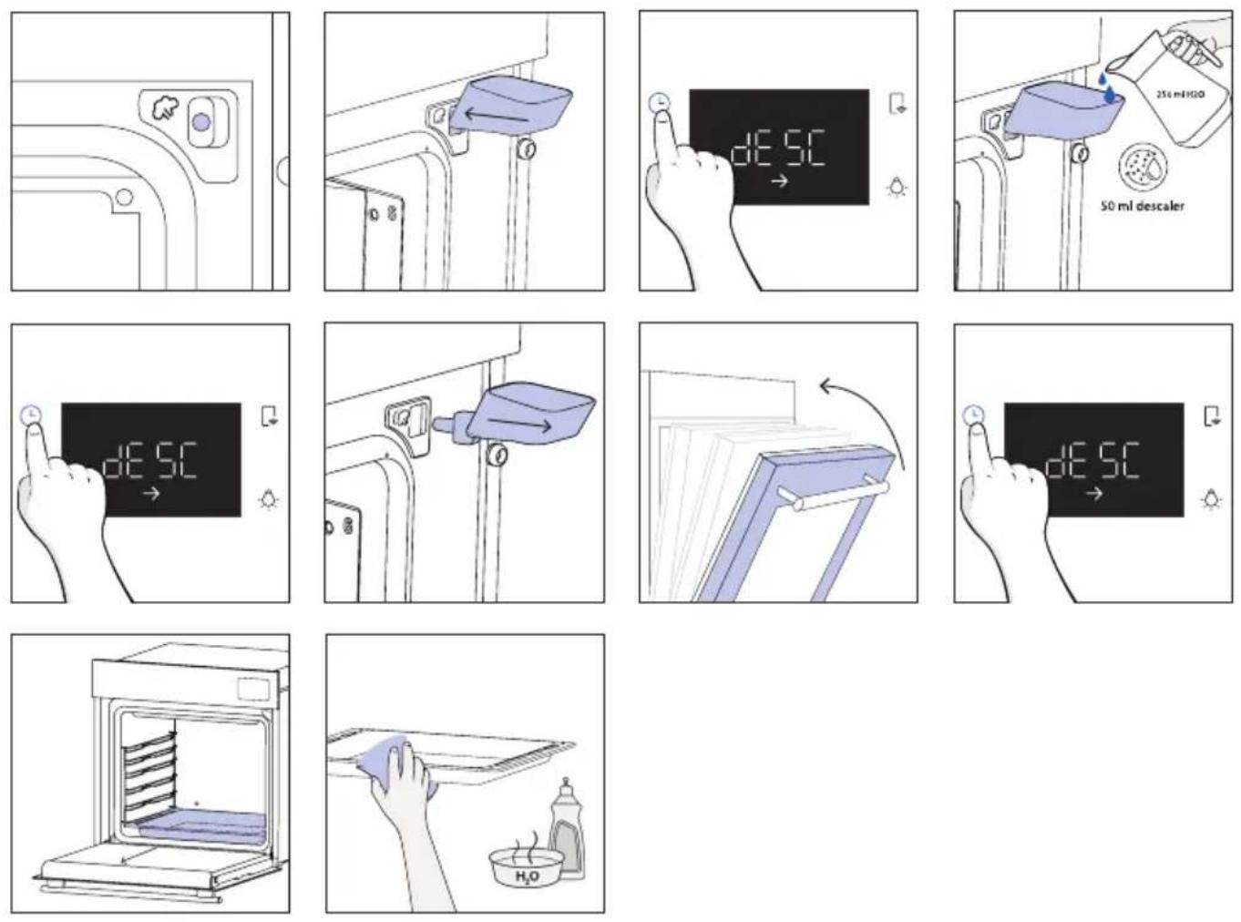 HAIER H6 ID25B3LYTB - Step 2 (Descaling): - 1