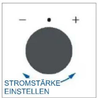 HAIER H6 ID25B3LYTB - ERSTE VERWENDUNG - 3