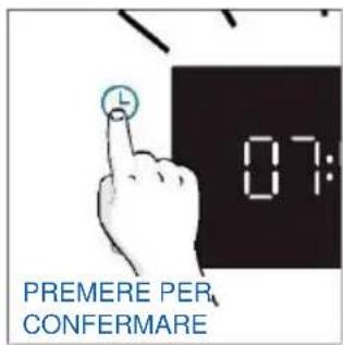 HAIER H6 ID25B3LYTB - PRIMO UTILIZZO - 5