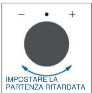 HAIER H6 ID25B3LYTB - PARTENZA RITARDATA - 3