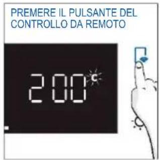 HAIER H6 ID25B3LYTB - Come attivare il controllo da remoto: - 3