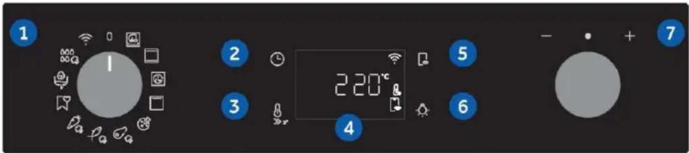 HAIER H6 ID25B3LYTB - VALDYMO SKYDELIS - 1