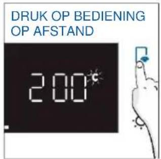 HAIER H6 ID25B3LYTB - De bediening op afstand activeren: - 3