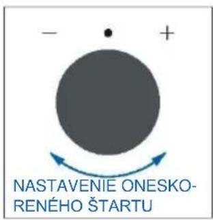 HAIER H6 ID25B3LYTB - ONESKORENÝ ŠTART - 3