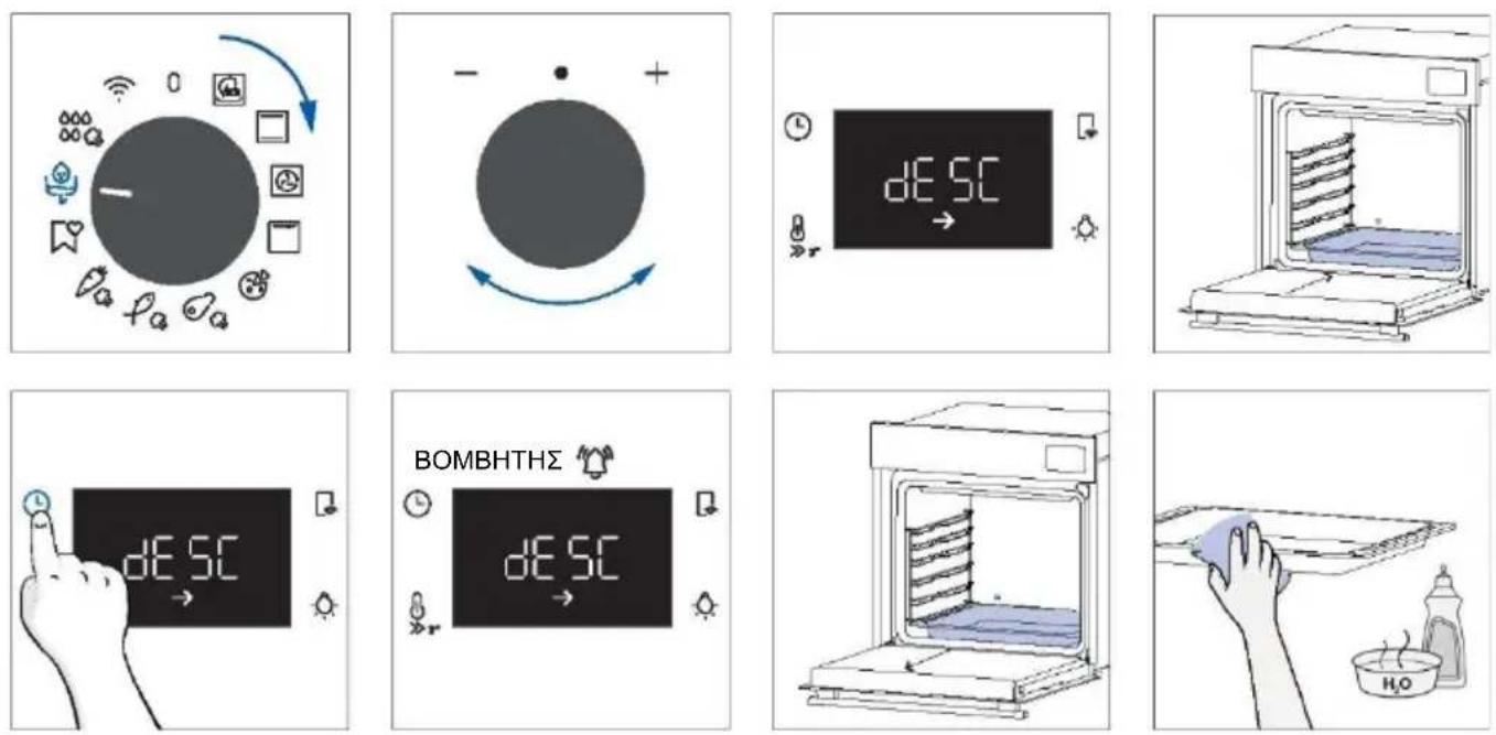 HAIER H6 ID25B3LYTB - Βήμα 1 (Αφαίρεση του υπόλοιπου νερού από τον ατμομάγειρα): - 1