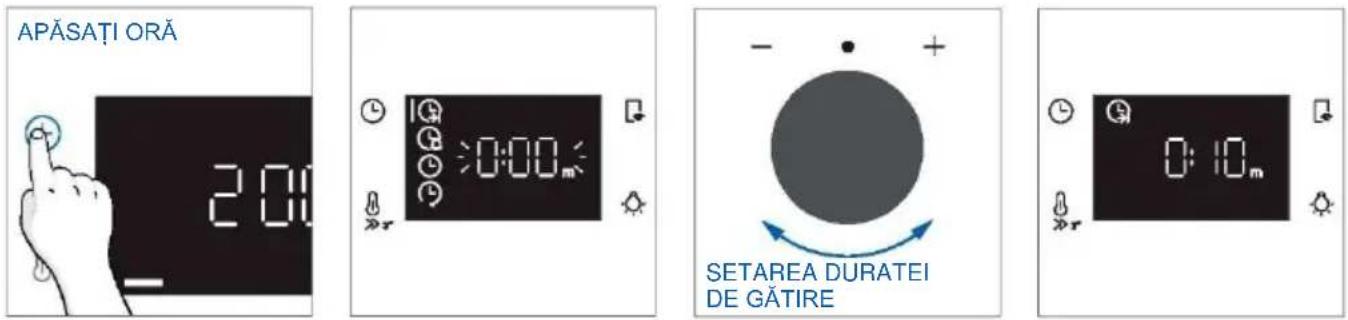 HAIER H6 ID25B3LYTB - DURATA DE GĂTIRE - 1