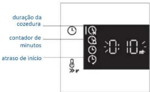 HAIER H6 ID25B3LYTB - MENU TEMPO - 2