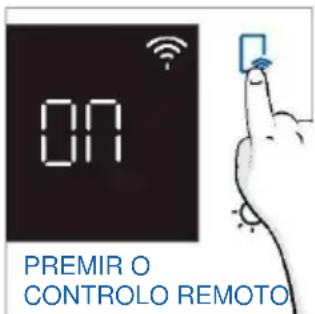 HAIER H6 ID25B3LYTB - CONTROLO REMOTO - 1