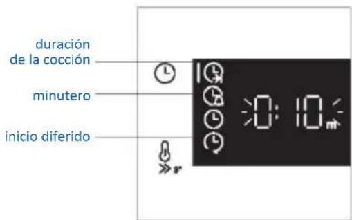 HAIER H6 ID25B3LYTB - MENÚ DE TIEMPO - 2
