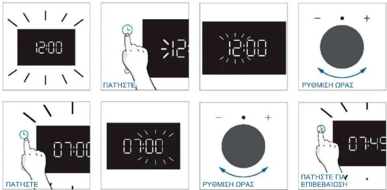 HAIER H6 ID25B3LYTB - ΠΡΩΤΗ ΧΡΗΣΗ - 1