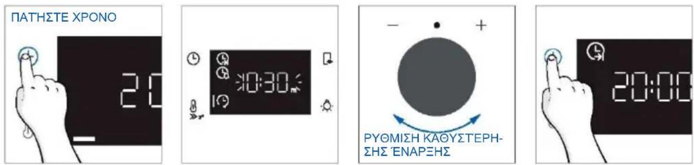 HAIER H6 ID25B3LYTB - ΚΑΘΥΣΤΕΡΗΣΗ ΕΝΑΡΞΗΣ - 1