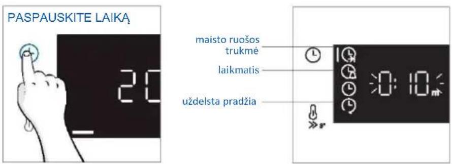 HAIER H6 ID25B3LYTB - LAIKO MENIU - 1