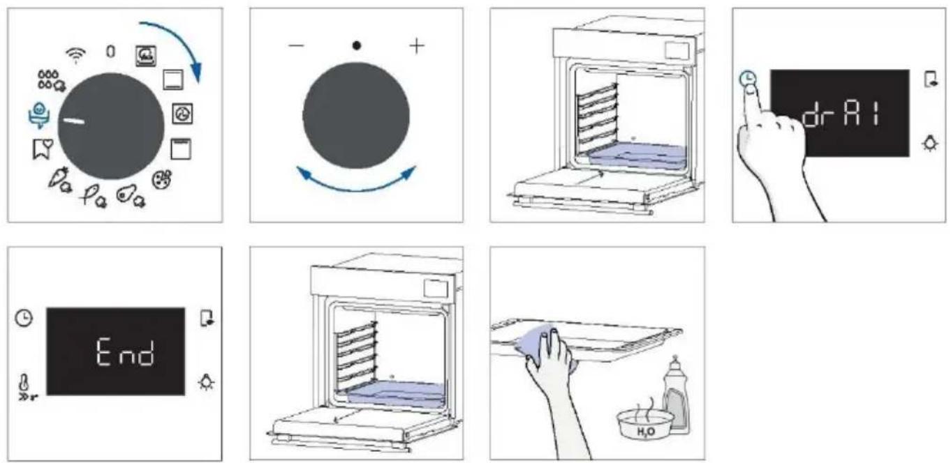 HAIER H6 ID25B3LYTB - Stap 3 (Spoelen): - 3