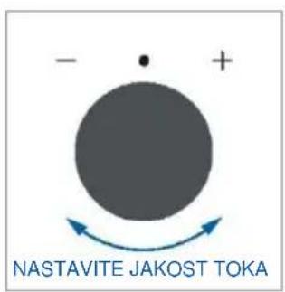 HAIER H6 ID25B3LYTB - PRVA UPORABA - 3