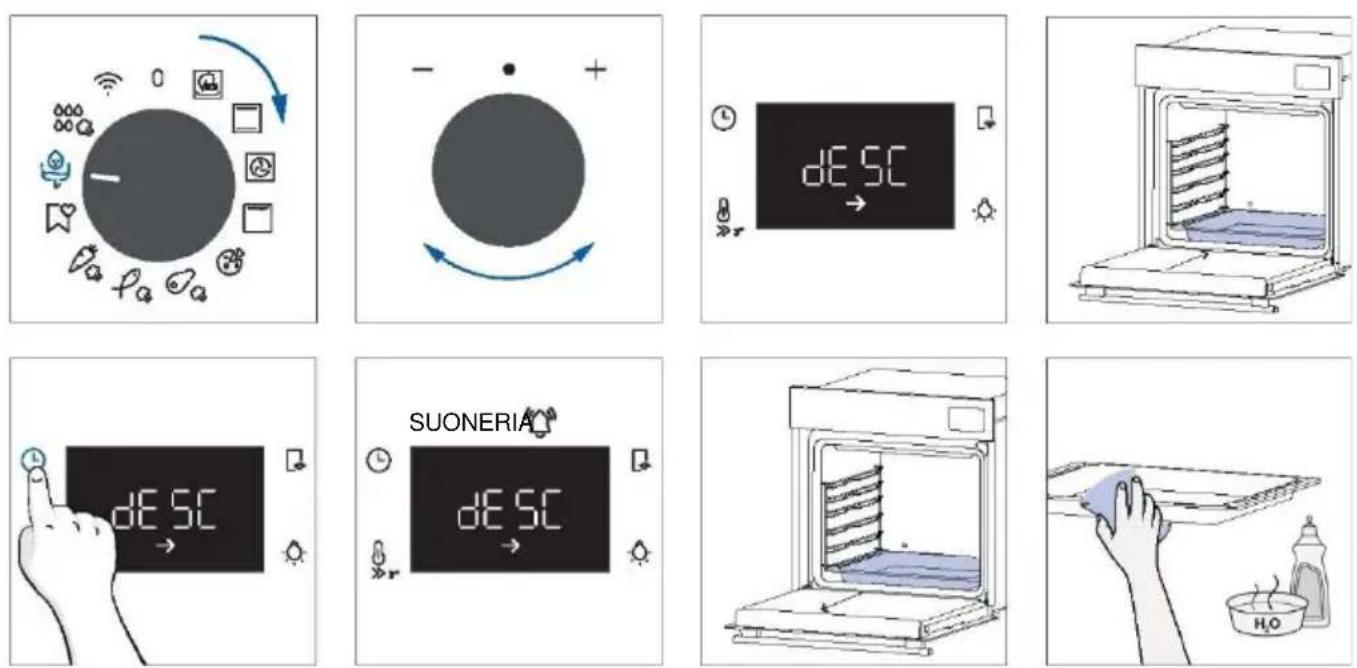 HAIER H6 ID25B3LYTB - Fase 1 (rimozione dell'acqua residua dal cestello): - 1