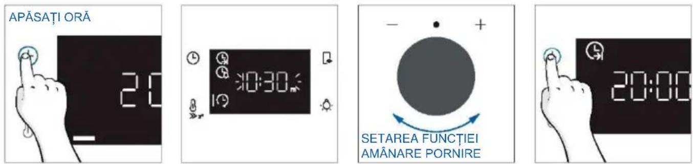HAIER H6 ID25B3LYTB - AMÂNARE PORNIRE - 1