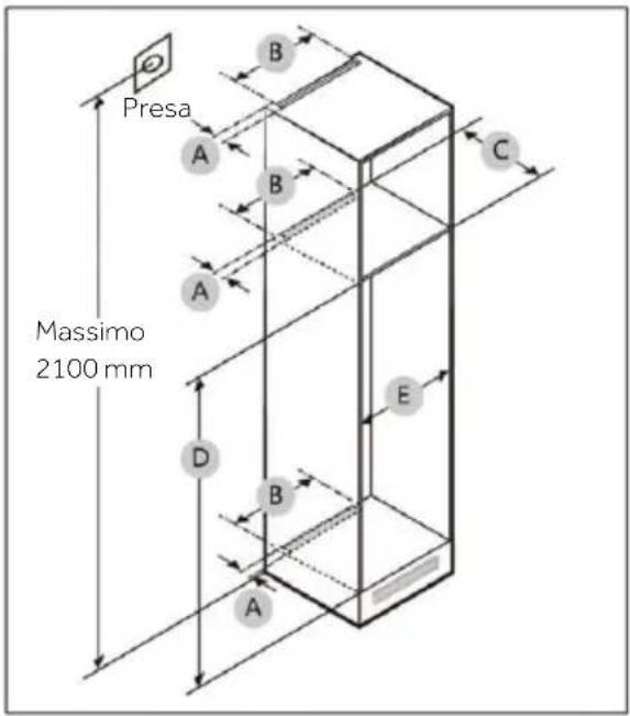 ROSIERES RML5518EVWL - Dimensioni del mobile - 1