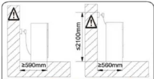 ROSIERES RML5518EVWL - Posizione della presa e dello spazio richiesto - 1