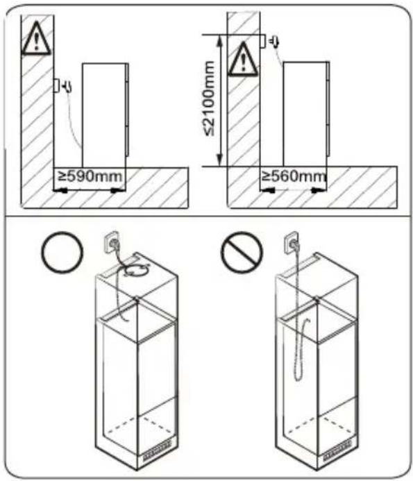 ROSIERES RML5518EVWL - Consideration for socket outlet location and required space - 1