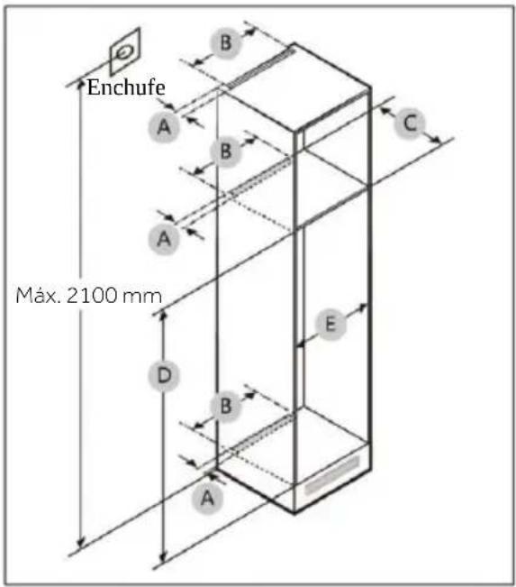 ROSIERES RML5518EVWL - Dimensiones del mueble - 1