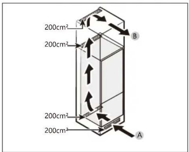 ROSIERES RML5518EVWL - Ventilaton cross-section - 1