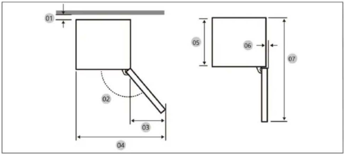 ROSIERES RML5518EVWL - Predlog za prostor - 1