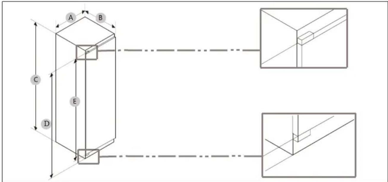ROSIERES RML5518EVWL - Product dimention - 1